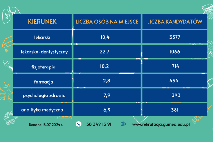 studia_jednolite_magisterskie_stacjonarne.png