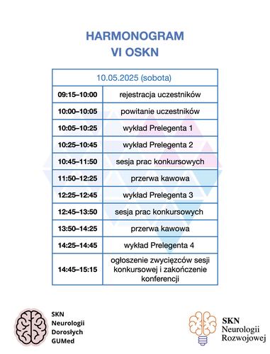 VI Ogólnopolska Studencka Konferencja Neurologiczna