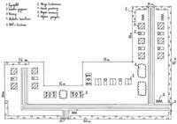 GUMed Gardens - plan sytuacyjny