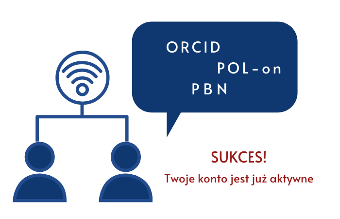 Powiązanie ORCID z PBN i POL-on