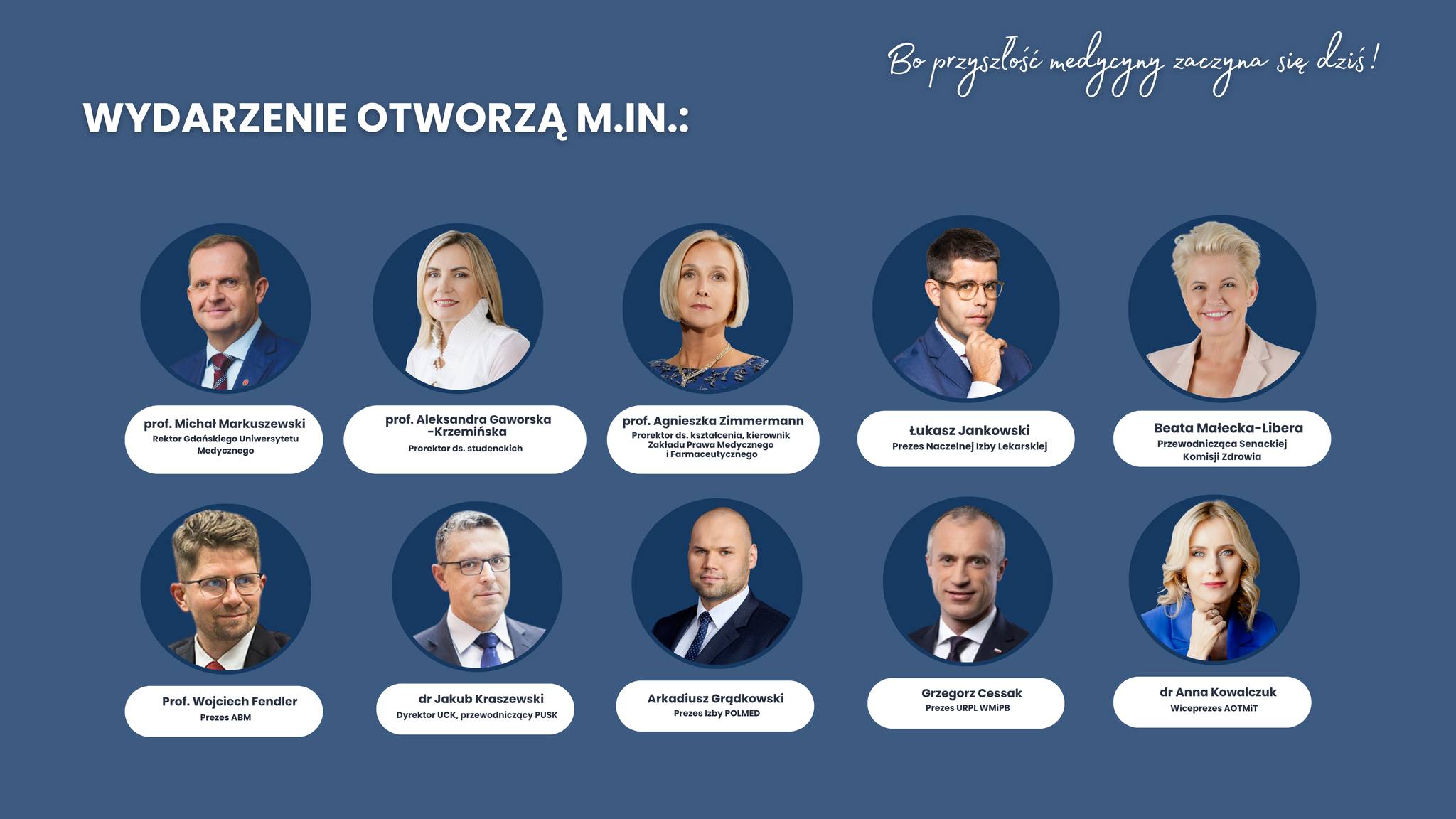 Ścieżka Innowacyjnego Medyka