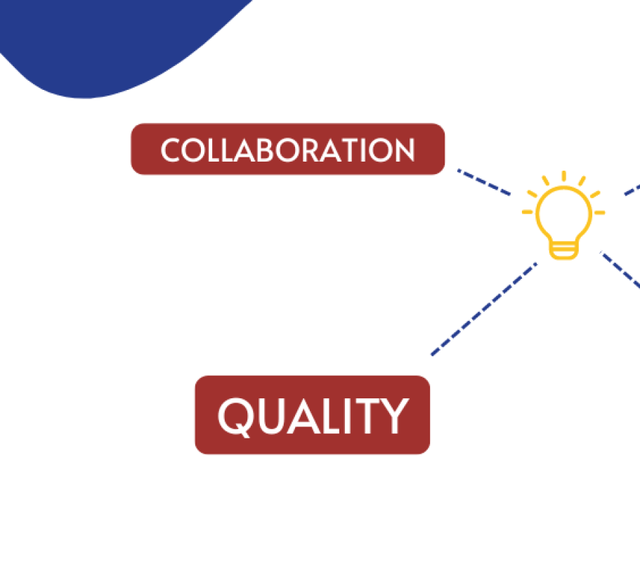 HR Excellence in Research banner for the Medical University of Gdańsk: a light-bulb linked to ‘Collaboration,’ ‘Quality,’ ‘Capital,’ and ‘Recruitment’; blue puzzle line with one yellow piece; side labels ‘Toward Excellence’ and vertical ‘Certification.