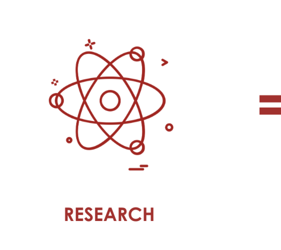 Modern education + research = for health and the development of medicine